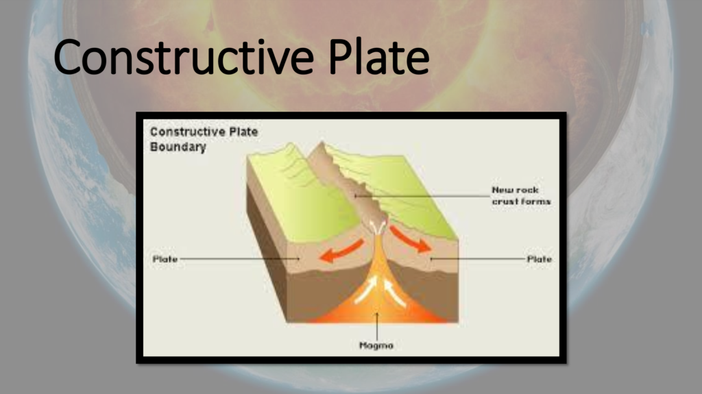 Plate Tectonics